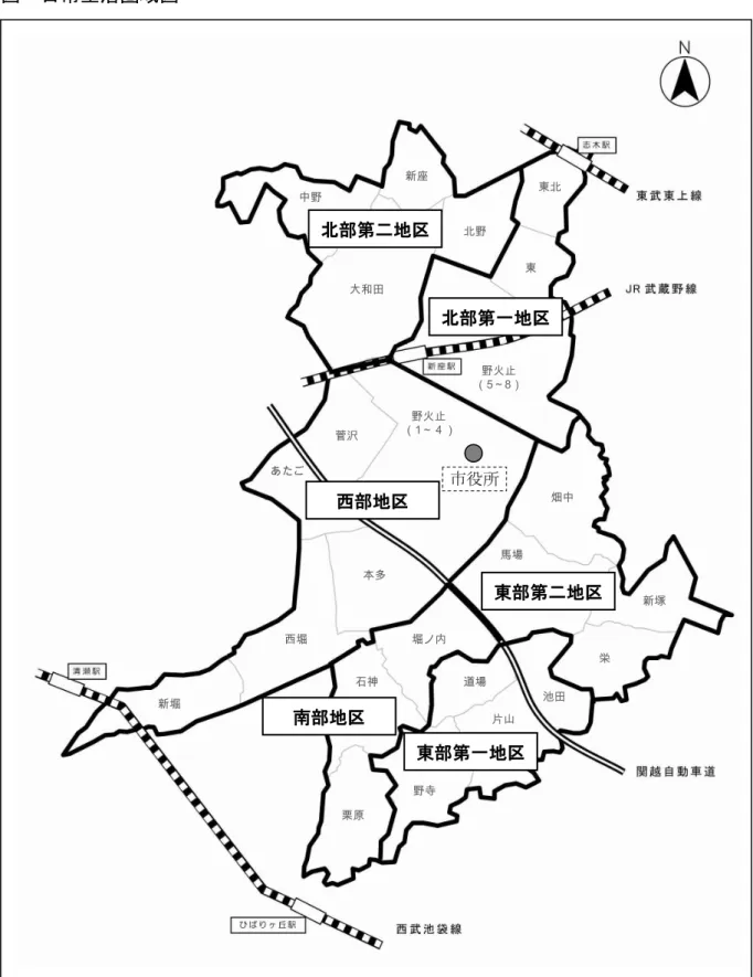 図  日常生活圏域図  北部第二地区 北部第一地区 西部地区 東部第二地区 南部地区 東部第一地区市役所中野新座大和田北野 東北東（5～8）野火止（1～４）野火止菅沢あたご本多西堀新堀 畑中馬場 新塚 栄 池田道場片山 野寺 堀ノ内石神 栗原