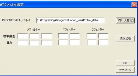 図 21  「PROFILE DATA」フォルダアドレスが指定された場合の画面 