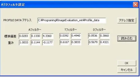 図 22  「読み込む」ボタンが押され、ATD フィルターのパラメータが表示された画面  ここで、設定している ATD フィルターのパラメータは実験的に変更することも考えられる ので、図 23 のように直接パラメータに値を入力できる編集機能も加えた。  図 23  ATD フィルターのパラメータを直接入力している画面  最後に「OK」ボタンを押すと、ATD フィルタが生成される。  （２）環境設定    「環境設定」項目を選択すると、図 24 のような環境設定ダイアログボックスが表示され る。環境設定ダイア