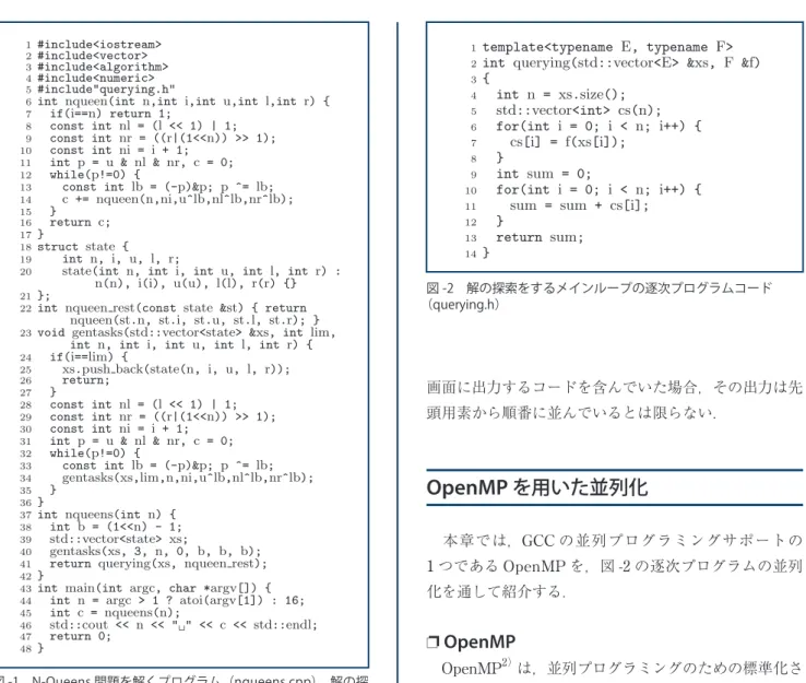 図 -2　解の探索をするメインループの逐次プログラムコード