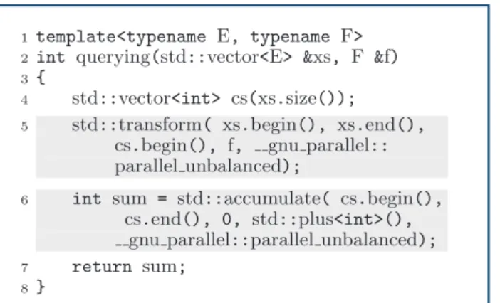 表 -1　OpenMP と Parallel Mode による並列化のまとめ