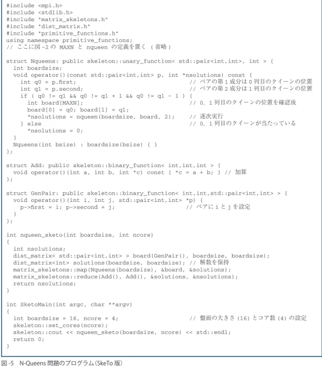 図 -5　N-Queens 問題のプログラム（SkeTo 版） コア数 1 2 4 8 逐次プログラム 436 . 9 － － － TBB データ並列版 － 216 . 3 120 