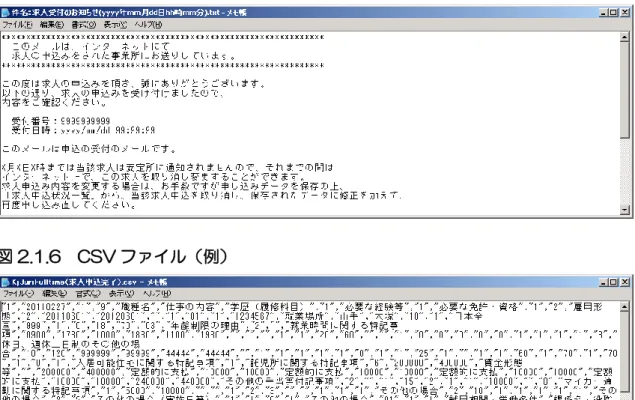 図 2.1.5  求人申込完了メール（例） 