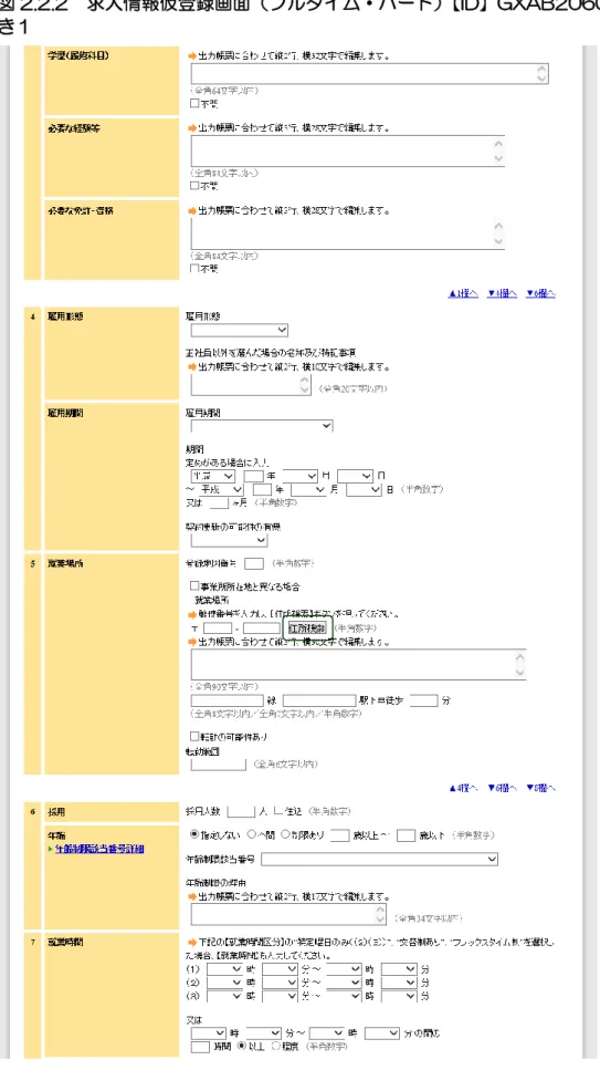図 2.2.2  求人情報仮登録画面（フルタイム・パート）【ID】GXAB206020 続 き１ 