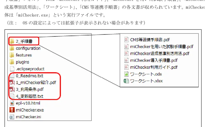 図  4. miChecker を起動 