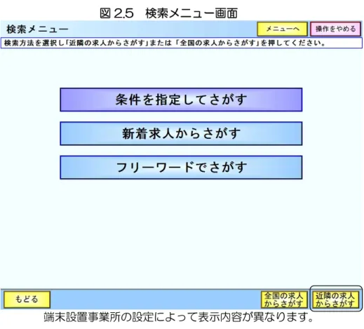 図 2.5  検索メニュー画面 