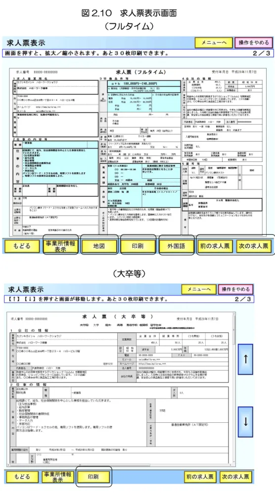 図 2.10  求人票表示画面 