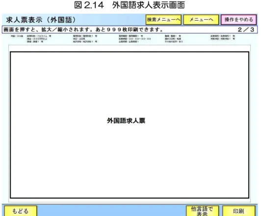 図 2.14  外国語求人表示画面 