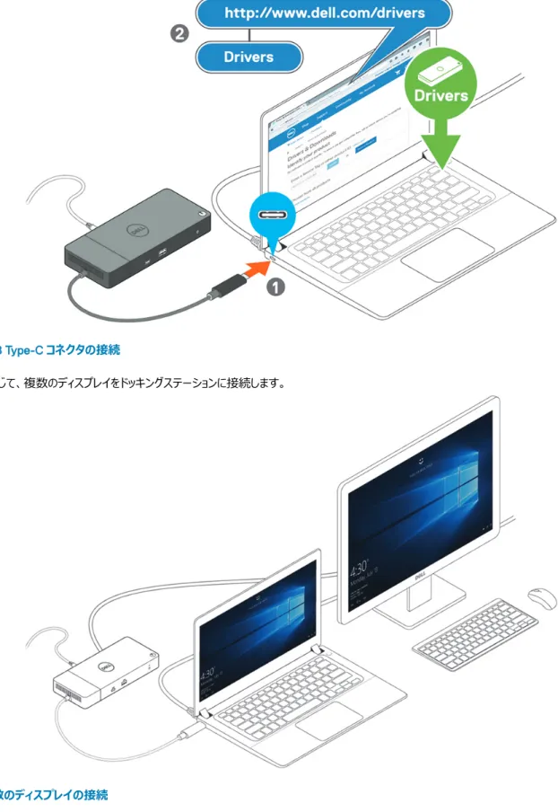 図 8. 複数のディスプレイの接続