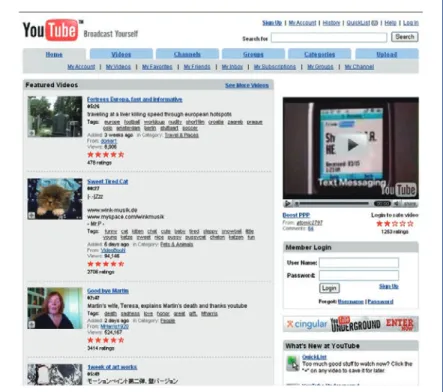 図 -3　YouTube - Broadcast Yourself　http://www.youtube.com/