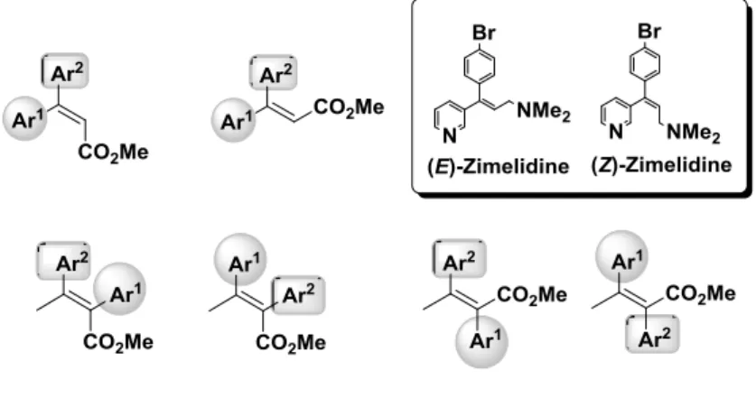 Figure 2-1. Examples of (E)- and (Z)-β-aryl 1 -β-aryl 2 -α,β-unsaturated esters  2-1 and (E)- and (Z)-α-aryl 1 -β-aryl 2 -α,β-unsaturated  esters 2-2