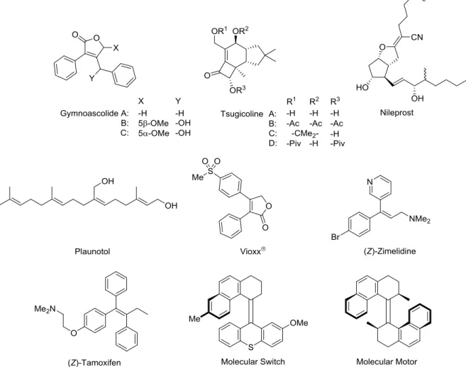 Figure 1-1.    Examples of representative alkene containing pharmaceutical and functional molecules