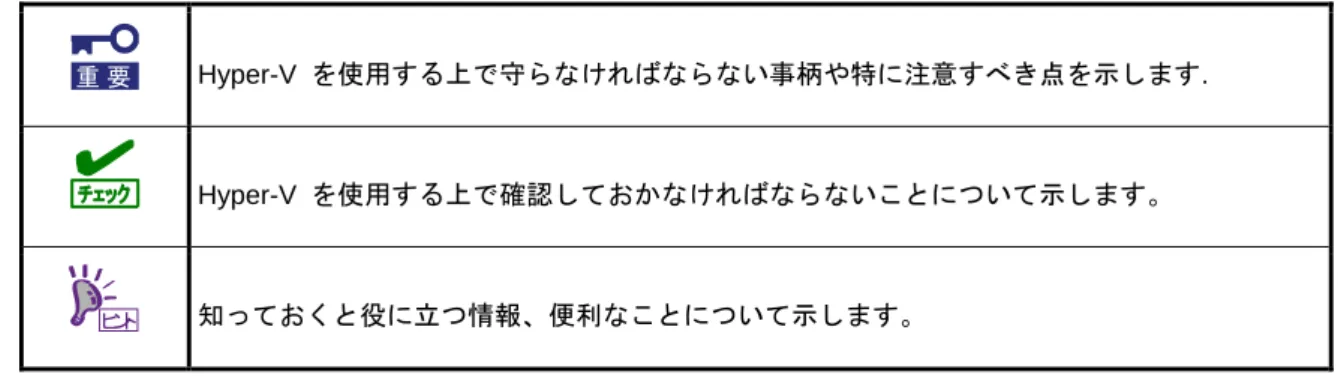 表  記 表  記  本文中の記号  本書では 3 種類の記号を使用しています。これらの記号は、次のような意味をもちます。  Hyper-V  を使用する上で守らなければならない事柄や特に注意すべき点を示します
