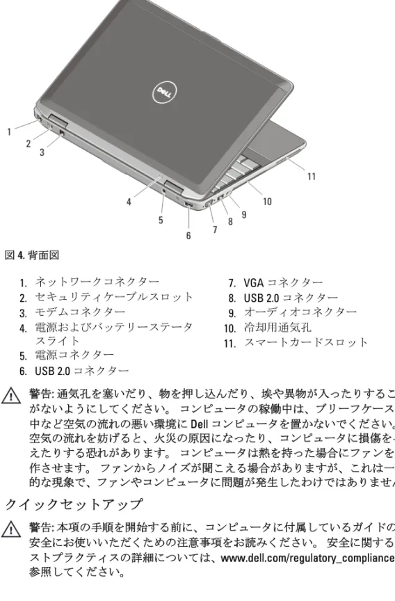 図 4. 背面図 1. ネットワークコネクター 2. セキュリティケーブルスロット 3. モデムコネクター 4. 電源およびバッテリーステータ スライト 5. 電源コネクター 6