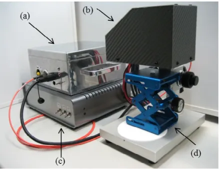 Figure 3  Portable NIR imaging device and in-line NIR spectrometer: (a) in-line type  NIR spectrometer, (b) portable NIR imaging device, (c) control box for NIR  imaging device and (d) sample stage 
