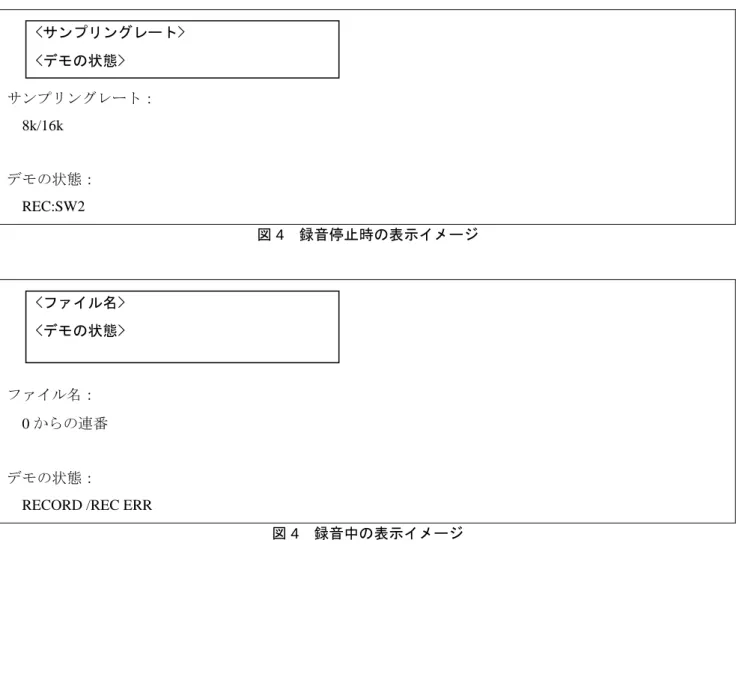 図 4 録音中の表示イメージ