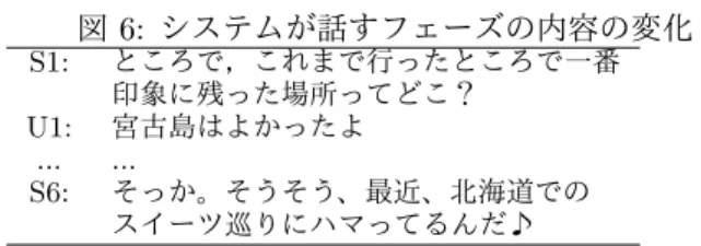図 5: フローの一部を可視化した図