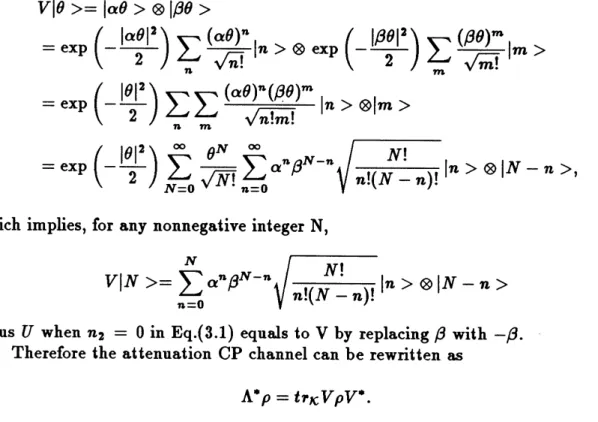 Fig. 4 Attenuation Process $V$