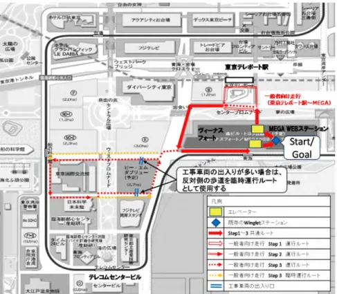 図 4：本実験の走行ルート（案) （上：関係者試走、一般者向け走行フェーズ 1、下：一般者向け走行フェーズ 2）フェーズ 1フェーズ 2既存のWingletステーション設置予定のWingletステーションStep1走行ルートStep2走行ルートStep3走行ルートStep4走行ルートStep5走行ルート【凡例】STST