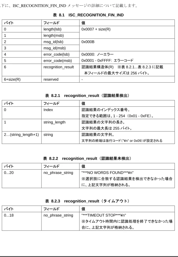 表 8.2.3  recognition_result（タイムアウト） 