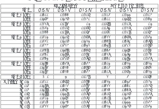 表 4: 分布距離系統の評価尺度による各チームの結果