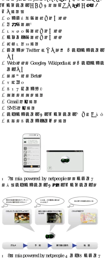 図 7 ： mia  powered  by  netpeople 画面イメージ