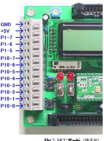Fig. 7: MCU ボード（端子台） 課題：メカニカルスイッチ（チャタリング防止回路）¶ ³ 1. チャタリング防止回路 (Fig. 2) を作り，ON/OFF 時の波形を確認する． a 2