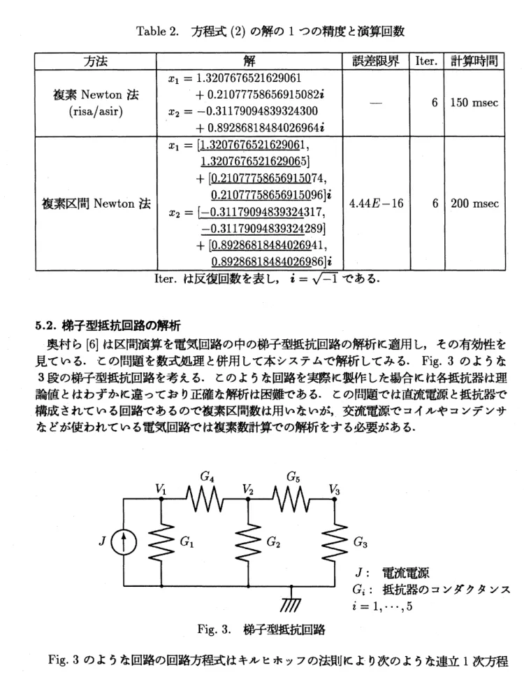 Table 2. 方程式 (2) の解の 1 つの精度と演算回数 5.2. 梯子型抵抗回路の解析 奥村ら [6] は区間演算を電気回路の中の梯子型抵抗回路の解析に適用し, その有効性を 見ている 