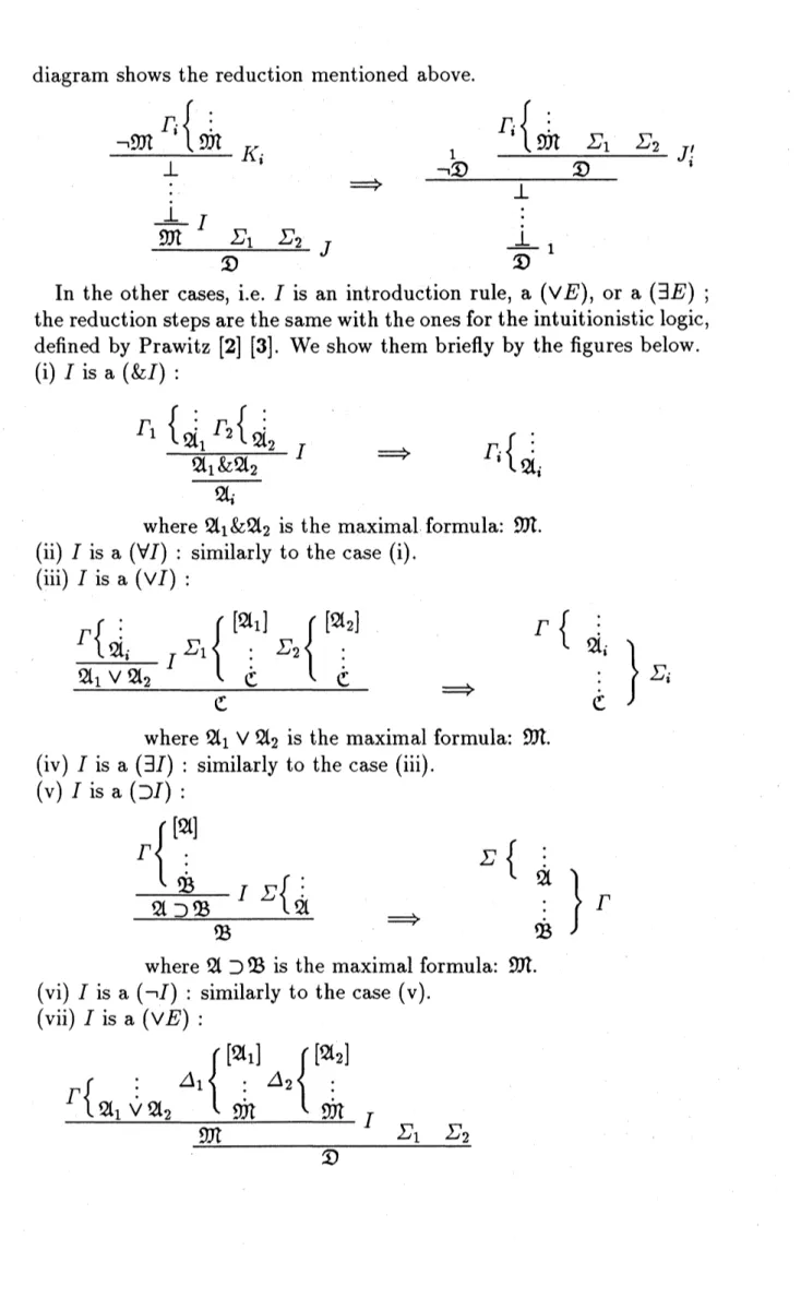 diagram shows the reduction mentioned above. $\frac{\neg \mathfrak{M}\Gamma_{i}\{\dot{\mathfrak{M}}}{\perp}K_{i}$ $\neg \mathfrak{D}1$ $\underline{\Gamma_{i}\{}$$\sigma^{:}\mathfrak{n}\mathfrak{D}^{\Sigma_{1}}$ $\Sigma_{2}J_{i}’$ 
