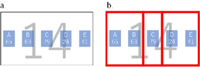 Figure  1.  刺激の例  (a)思考フェイズで提示された