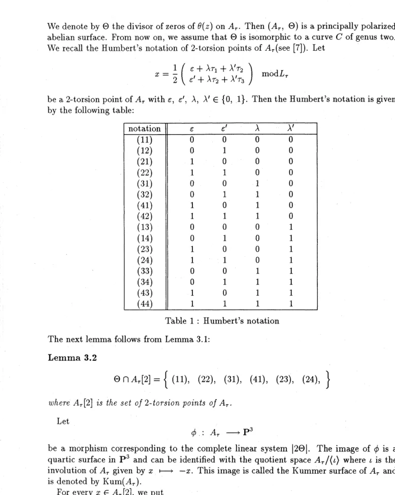 Table 1 : Humbert’s notation The next lemma follows from Lemma 3.1: