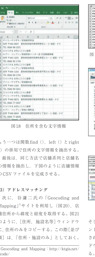 図 20　Geocoding and Mapping