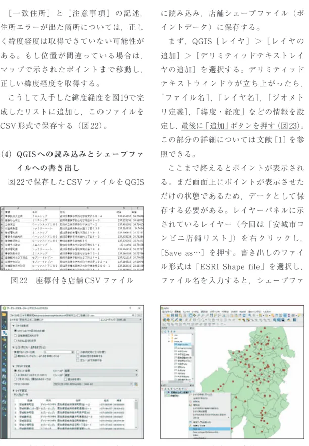 図 23　座標付きCSVファイルの読み込み 図 24　完成した店舗データ