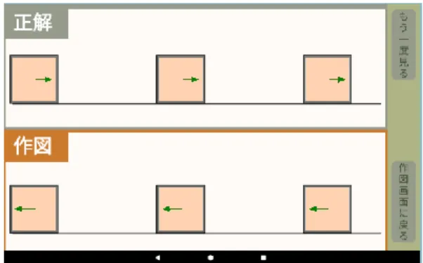 図 8  誤った解答をした場合のシミュレート画面  学習者による力を表す矢印の作図に対応した加速 度を表す矢印は，矢印の大きさに加えて，向きが変 化することもある．これらの加速度を表す矢印の比 較によって，学習者は作図した力と加速度の関係を 学習する．ここまでの流れで，当初の目的であっ た，運動から速度，速度から加速度，加速度から速 度という流れでの学習を行っているが，本研究で扱 うシステムには，追加問題として既存 EBS から，提 示された運動から加速度を解答する問題，提示され た運動から力を解答する問題