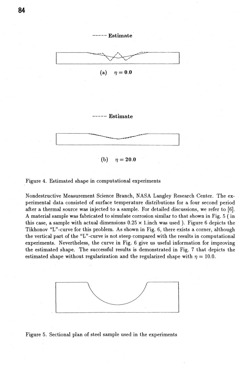 Figure 5. Sectional plan of steel sample used in the experiments