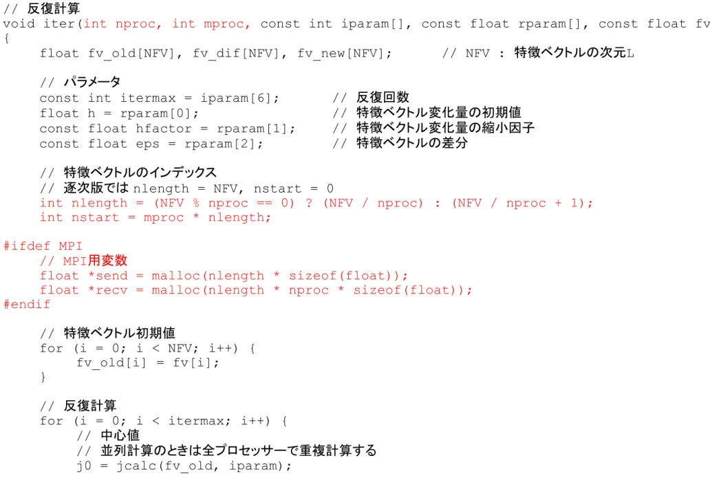 表 1 MPI ソースコード ( 反復計算部 )