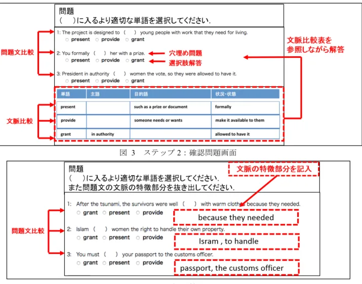 図  3   ステップ 2：確認問題画面  図  4   ステップ 3：練習問題画面  まず，ステップ 1 では六単語分の知識確認テスト を行なう．各単語につき三問の計 18 問が出題される． 学習者の解答後，システムは正誤を判断し六単語の 学習単語を問題の正答数によって順位付けする．以 下のステップ 2，3 は三単語ずつの文脈比較学習とし， 2 周繰り返し六単語の類語を学習する（三単語の組 み合わせ方は 3.2 で後述する）．  ステップ 2 では，単語の文脈特徴の学習と確認問 題を行う．まず三単語分の定