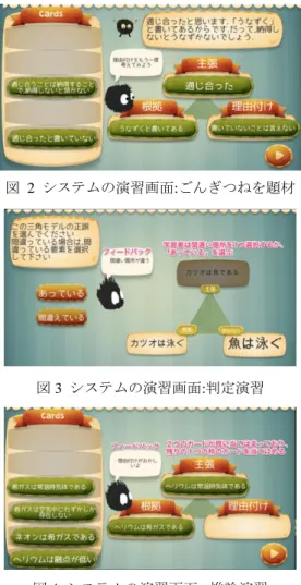 図  2  システムの演習画面:ごんぎつねを題材  図 3  システムの演習画面:判定演習  図 4  システムの演習画面:  推論演習  図 5  システムの演習画面:  論理構成演習 1  図 6  システムの演習画面:  論理構成演習 2  5