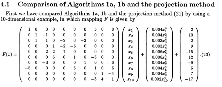 Table 1 also shows that Algorithms la and lb are always convergent even if 6 is chosen small, since line search determines an adequate step size at each iteration