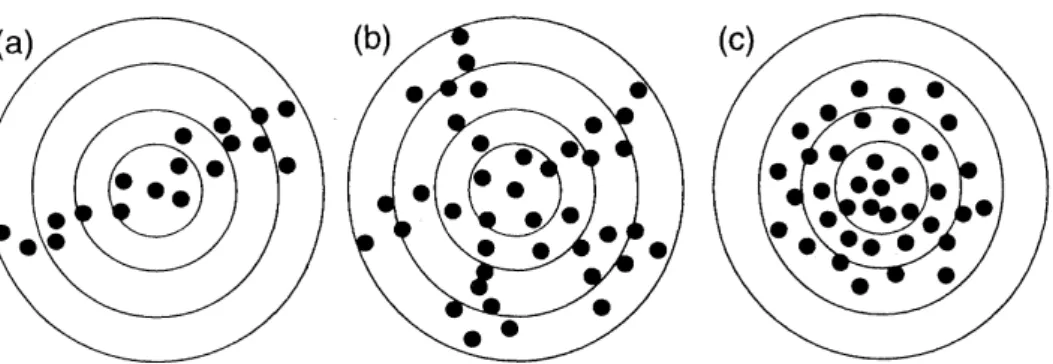 Fig. 2. Illustrative explanation of the relation of the fractal dimension $d$ to the spatial pattern of colony distribution