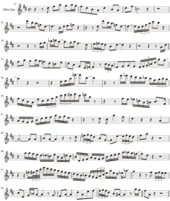 図 1 は， Charlie Parker の Charlie Parker Bee Bop- Bop-pers(1945) 収録の Now’s the Time[4] の Charlie Parker 自身のアドリブソロを譜面に起こしたものである． Now’s the Time は 12 小節を 1 コーラスとするジャズブルー スのコード進行を持った曲の譜面である．キーは F で ある 4 ．ソロは曲中 21 小節目から始まり 3 コーラス分 である 5 図 2 は，このソロを著者自身がコピーした時に， 