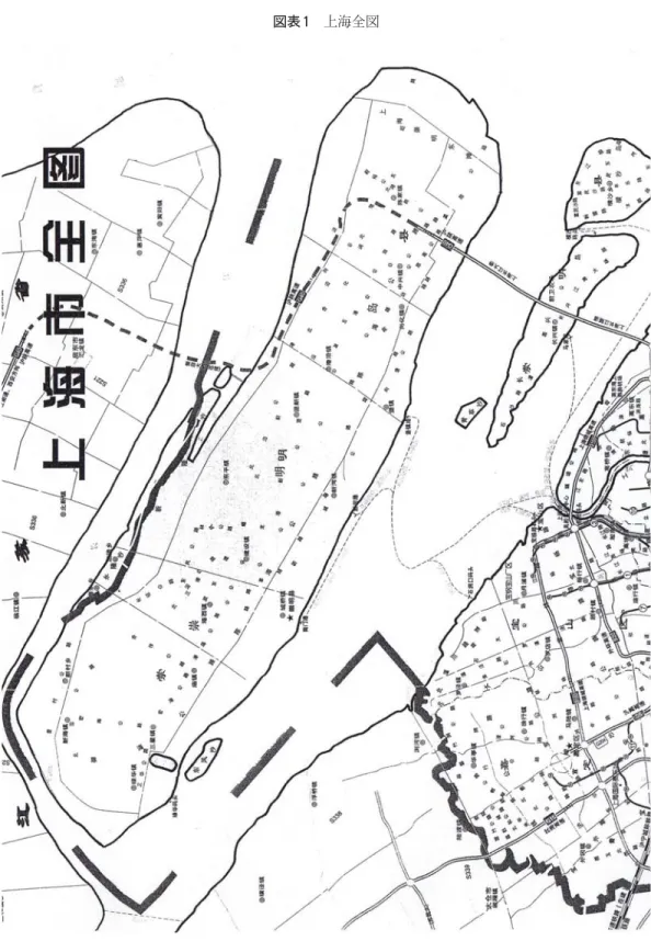 図表 1　上海全図