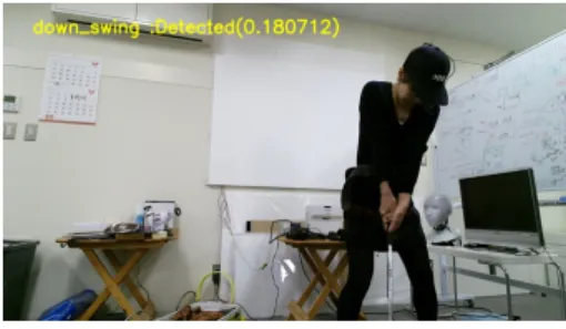 図 2: Detecting putting gesture