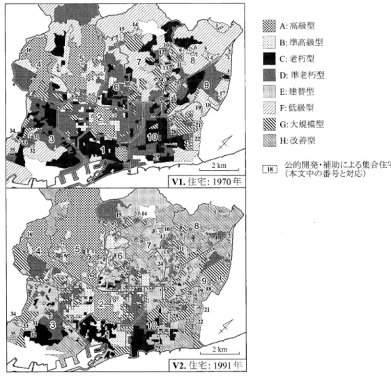 Fig. 5  Distribution  of  the  clusters  for  the  dwellings  of  Barcelona  disaggregated  to  census  tracts  (1970/1991)  