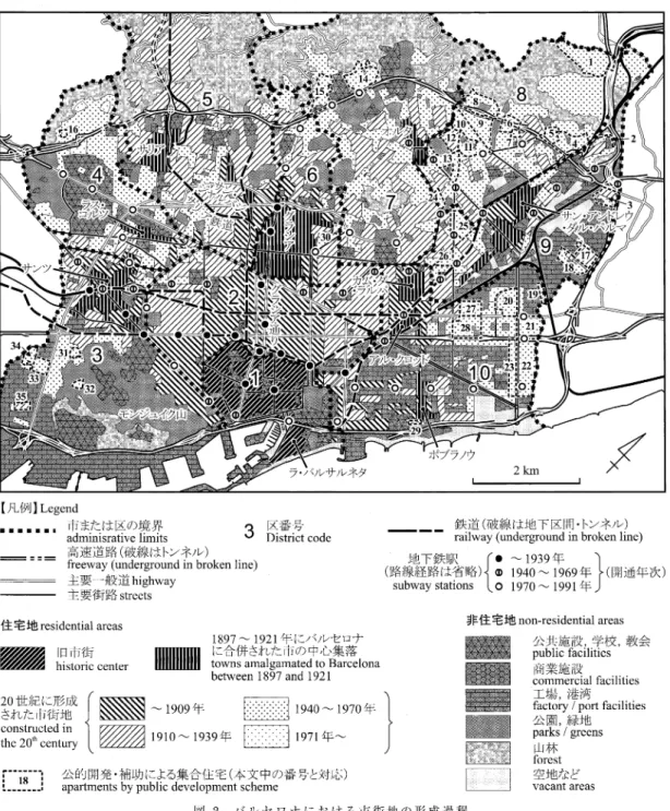 図  3  バ ル セ ロ ナ に お け る 市 街 地 の 形 成 過 程.