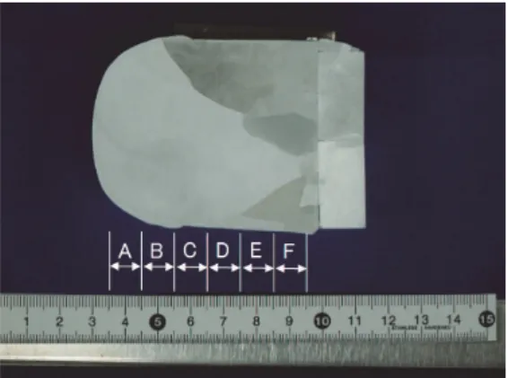 Table    Concentration of main elements
