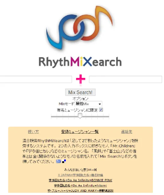 図 3  混合検索システム RythMiXearch のトップ画面    たとえば、XJAPAN と宇多田ヒカルで混合検索（属性 Mix）を行なうと、絢香がトップ に出てくる。アーティスト名を入力した時点で、それぞれのアーティストに対して、その 本人に関する、YouTube の他に、Wikipedia、属性情報、Web 印象のうちの一つ（これ を入力情報と呼ぶ）が切り替え可能で表示される。入力情報の例を図 4 に示す。    出力された結果に対して、good ボタンがあり、これを押すと混合検索の結果が良か 