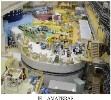 図 1 AMATERAS 