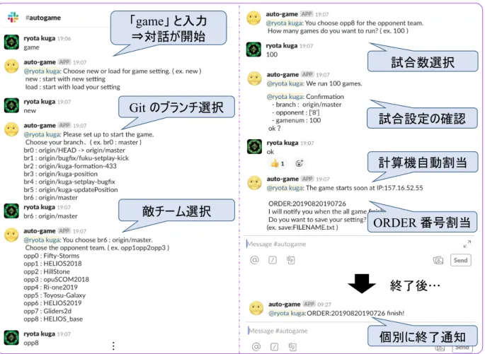 図 4: Example flow of a dialog between a user and the Slack bot.
