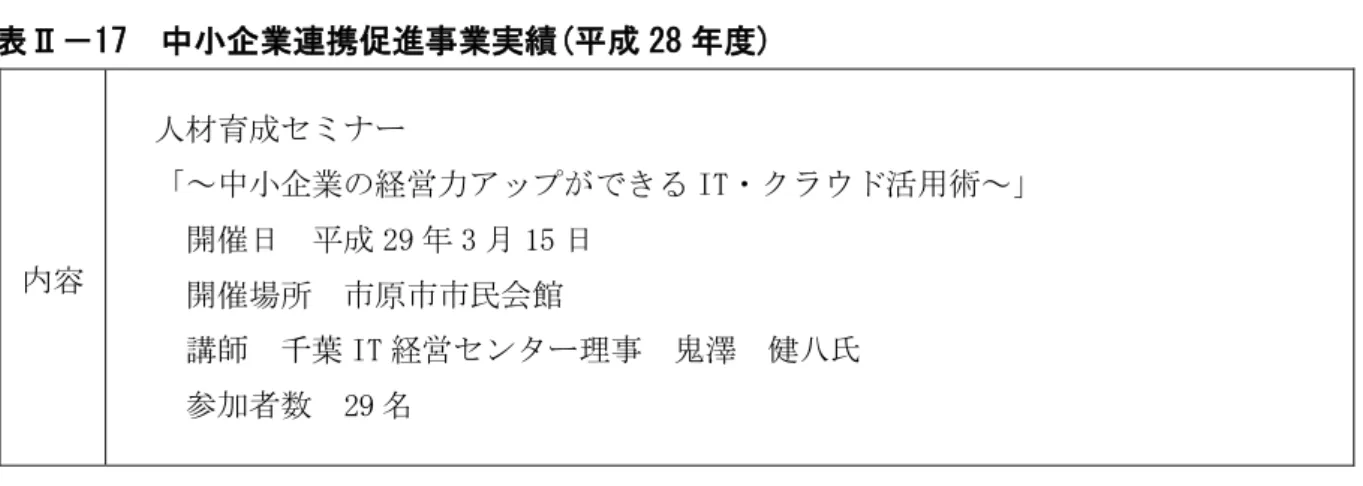 表 17  中小企業連携促進事業実績 ( 成 28 度 )  容 人 育～中 企業 経営力 ッ IT 活用術～   開催日 29315日  開催場所 市原市市民会館     講師  千葉 IT 経営 ン 理事  鬼澤  健 氏        参 者数   29 